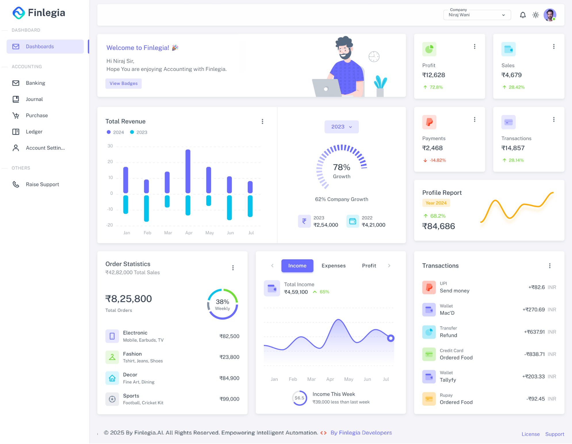 Hero Dashboard - Finlegia